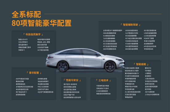 v51001【新闻稿】零跑c01全国区域上市，携手用户进阶人生c位630.png