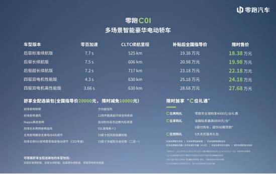 v51001【新闻稿】零跑c01全国区域上市，携手用户进阶人生c位1006.png