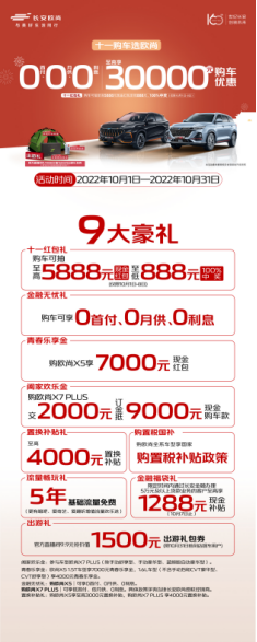 【新闻稿】0首付、0月供、0利息，国庆看车来欧尚，省下真金白银(2)766.png