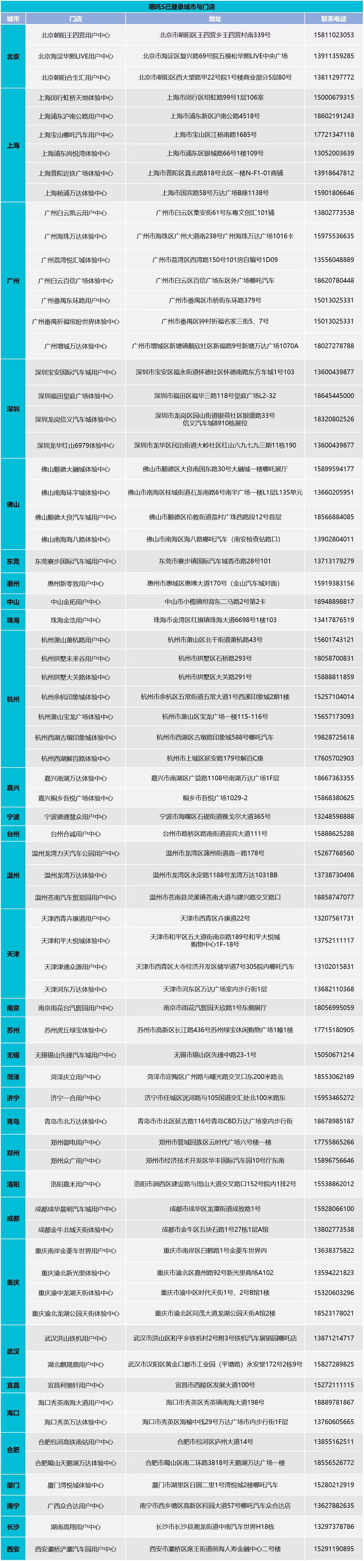 QQ图片20221010190013.png