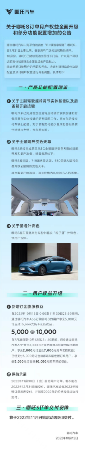 【新闻稿】哪吒s“宠”力全开，产品功能、用户权益大升级371.png