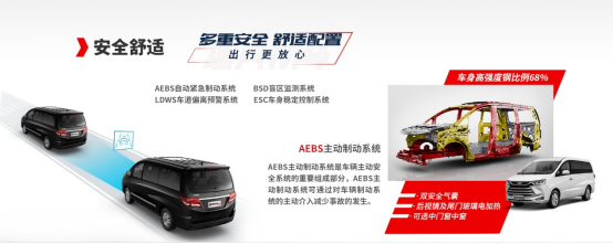 两款热门的cng车型大比拼，菱智和瑞风到底谁更胜一筹？1589.png