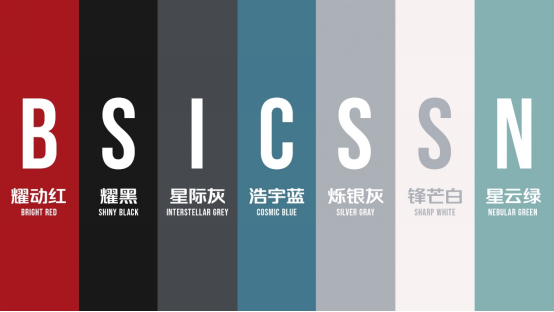 【新闻稿】欧尚x5 plus新款车身配色正式公布，七款年轻色彩即将登场1306.png
