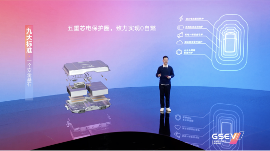 【新闻稿-行业篇】是“大玩具”更是“技术宅”， 宏光miniev 9大标准定义代步车新门槛1845.png