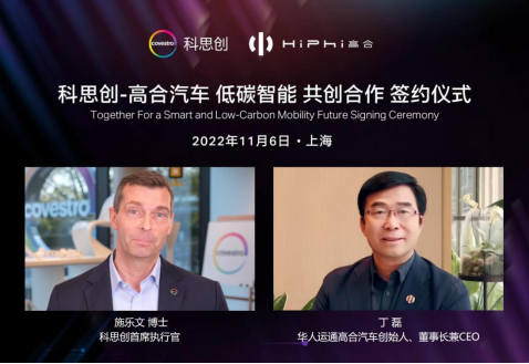 【新闻稿】高合HiPhi Z进博会惊艳首秀  携手科思创引领智能低碳出行856.png