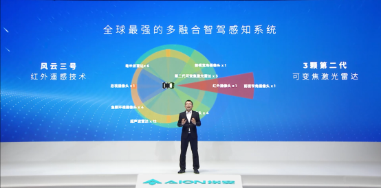 【新闻稿】全球首创风云三号红外遥感+航天级星基融合定位，埃安星灵架构智驾安全超越特斯拉-1108689.png