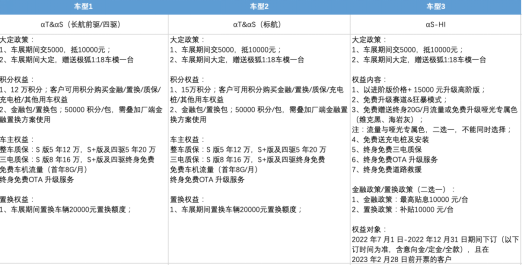 【确认-新闻稿】阿尔法s全新hi版领衔 极狐全系亮相天津国际车展诠释智能纯电出行 -11102169.png