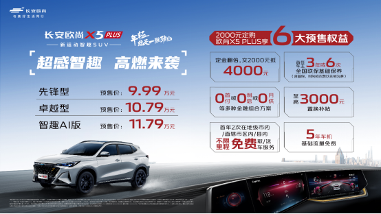 【新闻稿】欧尚x5 plus预售开启，预售价9.99万-11.79万，下定即享6大特权758.png