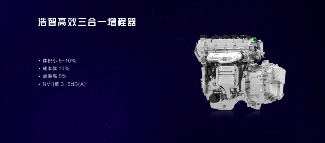 f【新闻稿】哪吒汽车发布技术品牌浩智202211212461.png