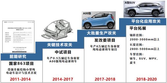 360截图20221123231340104.jpg