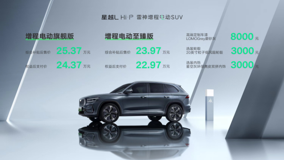 【新闻稿】售价23.97-25.37万元，星越l hi·p雷神增程电动suv正式上市365.png