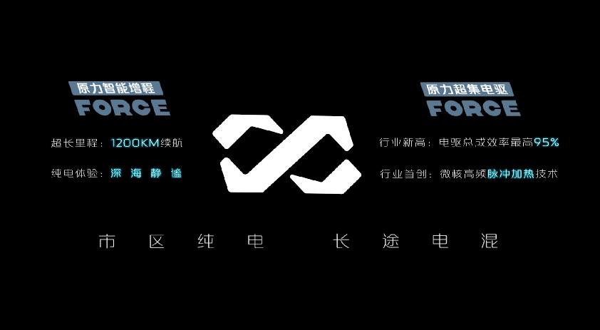 深耕“用户思维”技术路径 “长安原力”正式发布