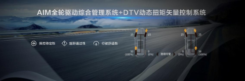 【9-11皇冠陆放】日常1《双重动力加持 最佳suv皇冠陆放火力全开》(4)1610.png