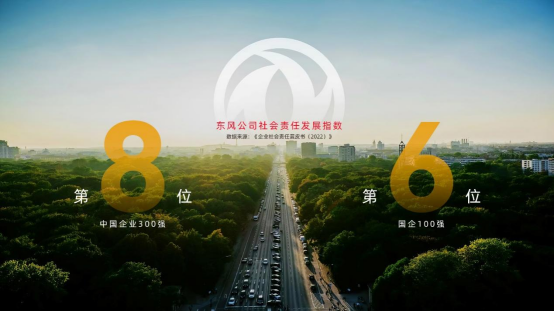 东风梦想车：让每个梦想都有东风可乘209.png