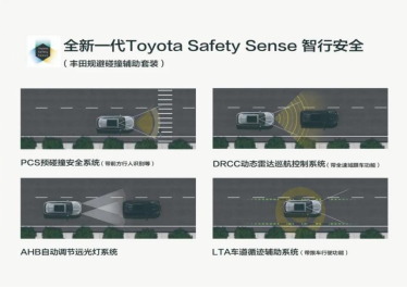 【9-11皇冠陆放】日常1《双重动力加持 最佳suv皇冠陆放火力全开》(4)2036.png