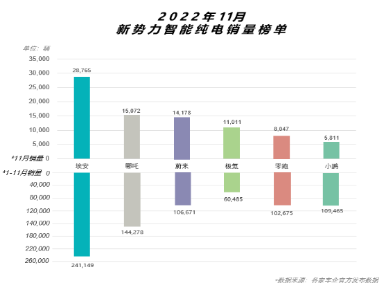 1201 11月热销新闻稿618.png