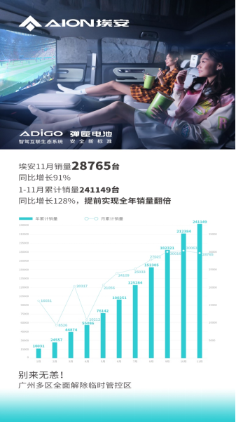 1201 11月热销新闻稿357.png