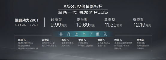 “新一代卷王”全新一代瑞虎7plus上市，要做全球王牌suv，售9.99万元起279.png