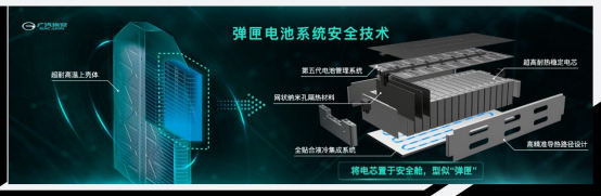 今年交付破10万！国服榜首aion y plus独领风骚1275.png