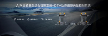 2022-1216-001【9-11皇冠陆放】日常2《皇冠陆放2.0t动力升级 展现越野真实力》(2)(1)851.png