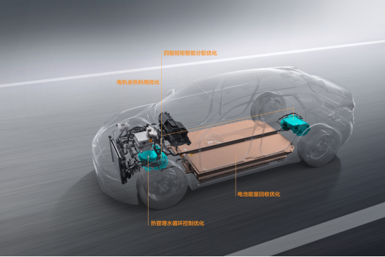 【新闻稿】极氪001累计交付突破7万台，使用全新hmi设计的zeekr os 4.0正式发布1079.png