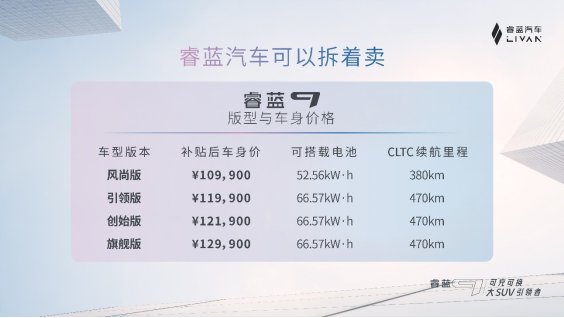 【新闻稿】可充可换大suv引领者睿蓝9上市298.png