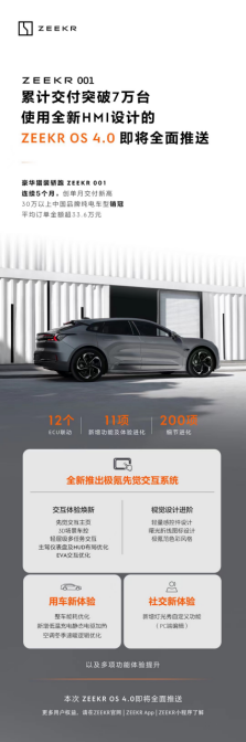 【新闻稿】极氪荣获2022年度卓越雇主468.png