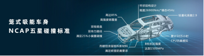 【新闻稿-产品方向】星途瑶光全球首发，99元盲订抢先享受智慧轻奢旗舰座驾2724.png