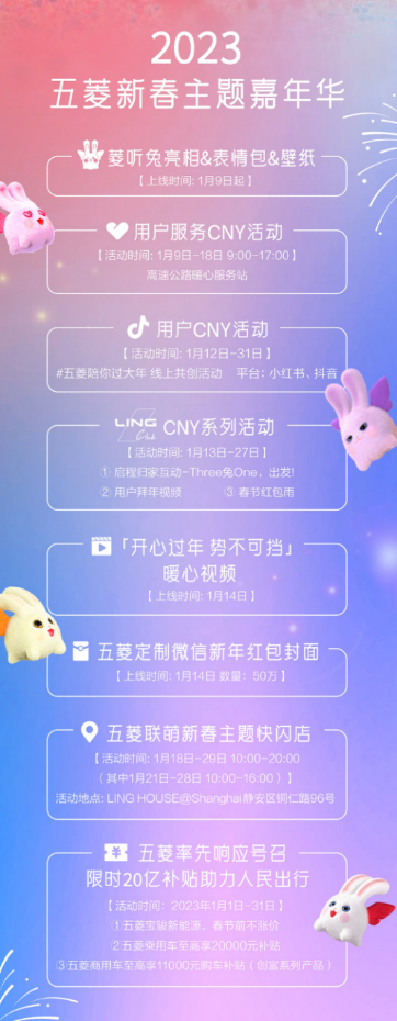 【新闻稿】欢乐来袭！“五菱联萌 万象新生”2023年春节系列活动开启1123.png