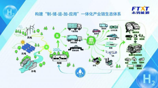 【新闻通稿】蓄势新能源 发力全球化 长城汽车2022年销量超106万辆(1)3303.png
