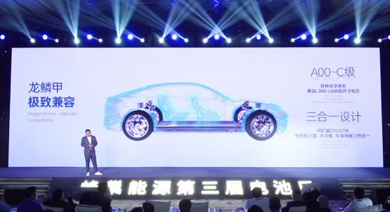 【新闻通稿】蓄势新能源 发力全球化 长城汽车2022年销量超106万辆(1)3054.png