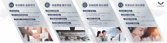 【新闻稿】以用户为本，上汽通用五菱荣获人民匠心服务奖(1)584.png