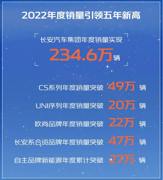 【新闻稿】长安汽车荣获“上市公司监事会最佳实践奖”781.png