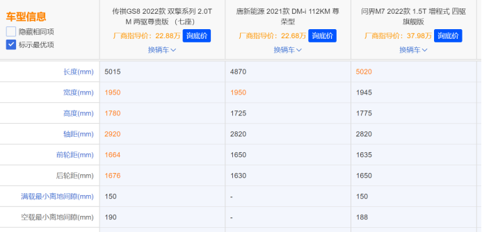 fin【日常稿】买混动车，选插混 增程还是油混？-0201v2(3)(2)1229.png