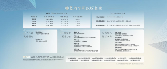 【前宣稿件】逐光而行,睿蓝9媒体试驾品鉴会(2)779.png