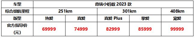 360截图20230210164301268.jpg