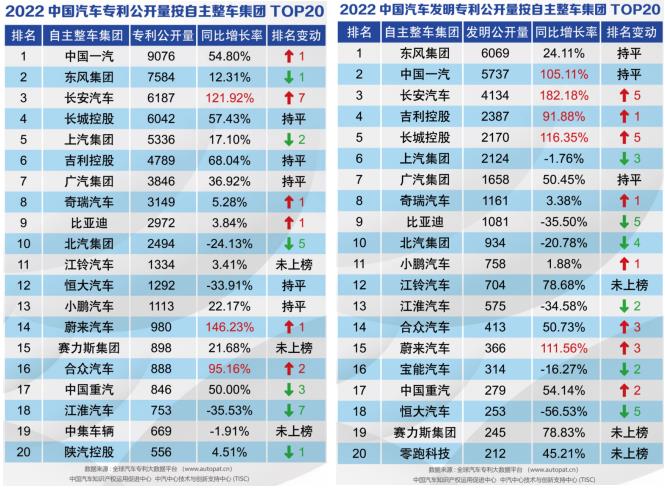 360截图20230210185132466.jpg