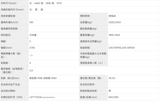 【新闻稿】极氪x通过工信部申报，新奢全能定义都市出行最优解234.png