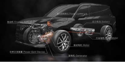 FIN【日常稿】自主油混销冠，为什么是传祺GS8？-0216(7)1424.png