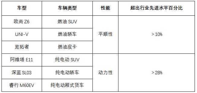 360截图20230221175003395.jpg
