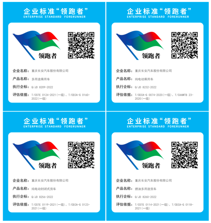【新闻稿】奖项数量行业第一！长安汽车一举揽获六个企业标准“领跑者”称号856.png