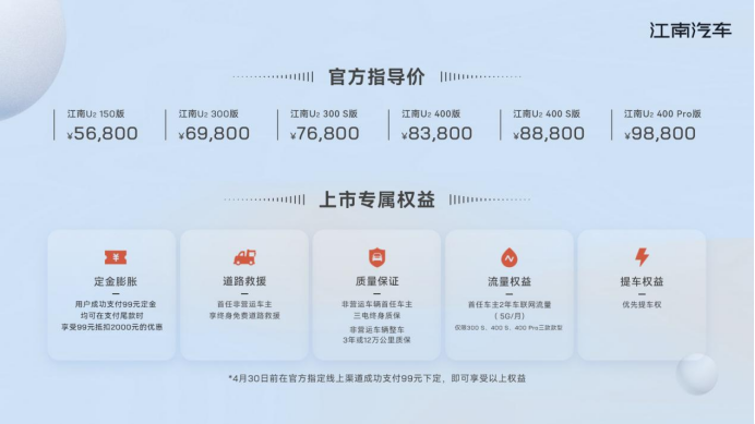 【新闻稿】年轻家庭的生活最“u”解！江南u2正式上市，仅售5.68万元起(0226)374.png