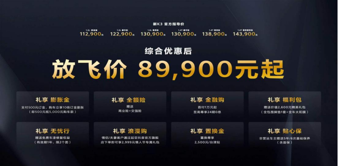 向更好出发-起亚新k3媒体推介上市发布会保定站圆满收官528.png