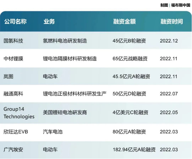 【新闻稿】中国大使馆钦点！埃安成总统座驾v31271.png