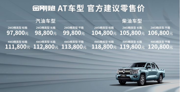 金刚炮at车型上市新闻通稿(1)202.png