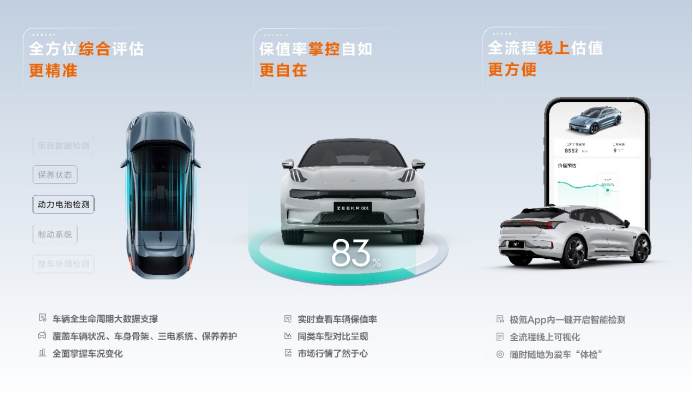 【新闻稿】极氪认证官方二手车全国上线，引领新能源二手车行业变革final919.png