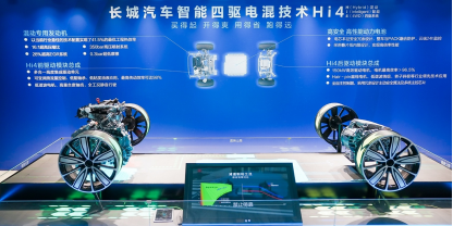 【新闻通稿】全球首创！两驱价格买四驱 长城汽车全新智能四驱电混技术Hi4正式发布882.png