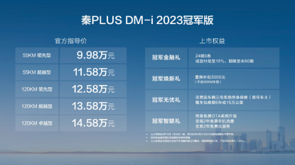 【媒体稿】油电同价 颠覆燃油！秦PLUS DM-i2023冠军版石家庄上市989.png