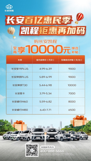 0313发布【百亿补贴全系促销稿件】降价之火，即将燎原，长安凯程扛起补贴大旗向前冲！(1)(1)490.png