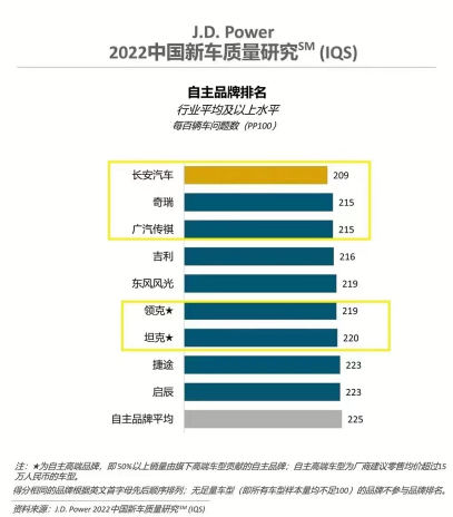 【新闻稿】长安百亿惠民购车季(1)1811.png